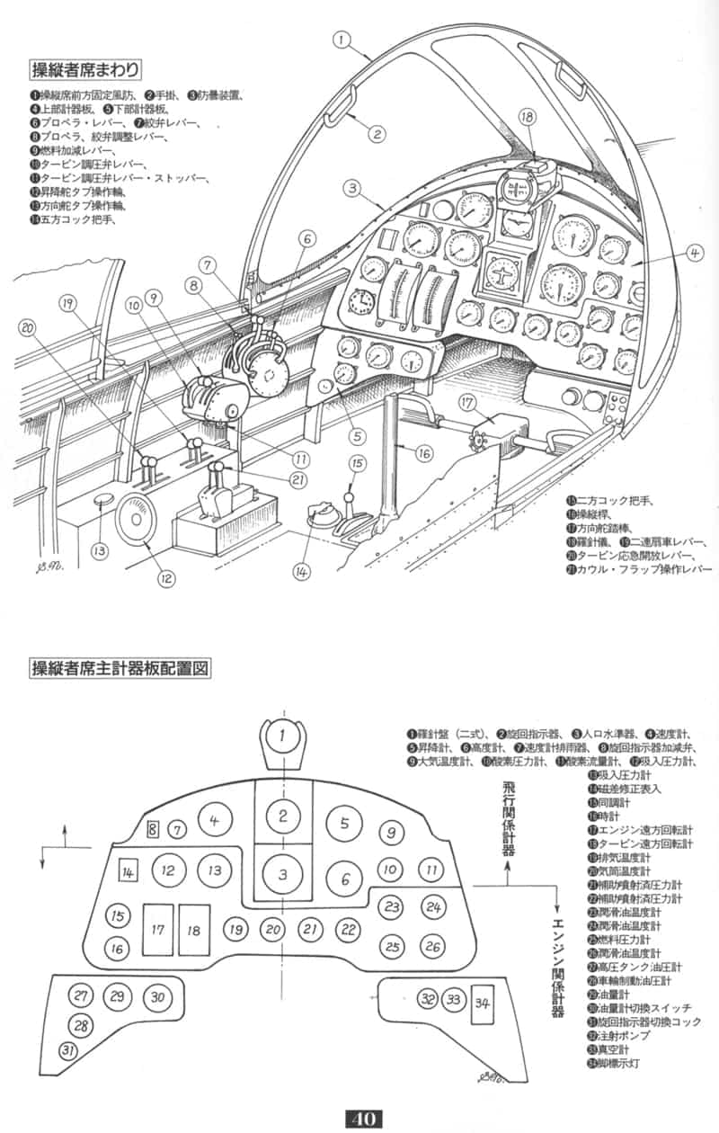 Компоновка кабины летчика самолета Мицубиси Ki-46-IV